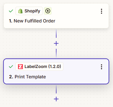 A Zap showing a Shopify trigger wired into LabelZoom’s Print Label action